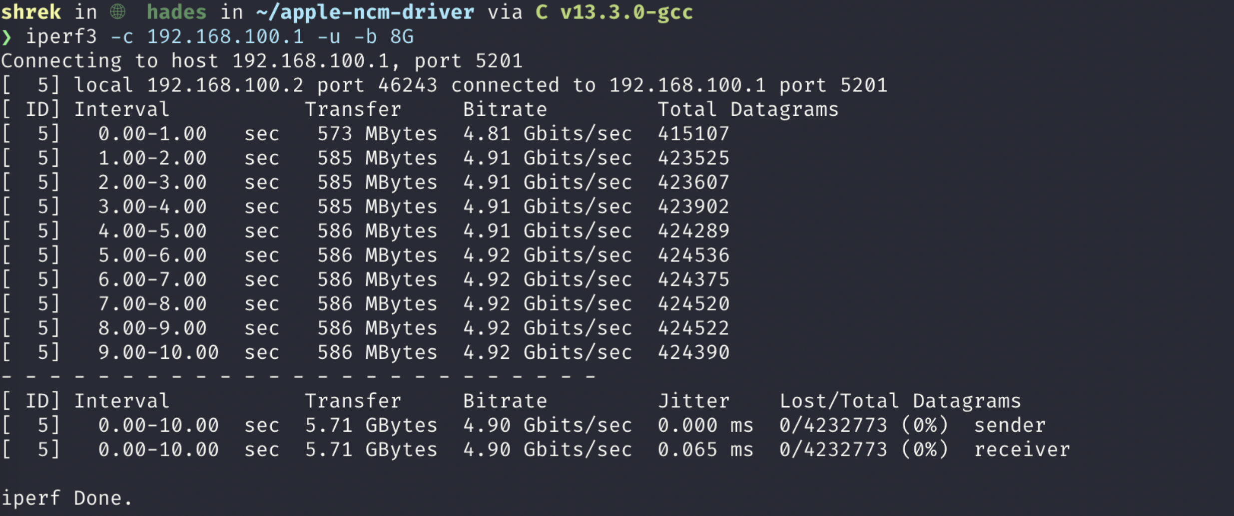 Mac to PC USB-C networking setup